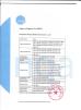 Guangdong Haokang Medical Equipment Co., Ltd Certifications