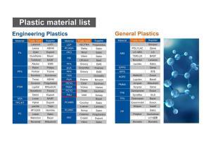 Wholesale PEEK PCTG Plastic Injection Molding Automotive Parts For Interior And Exterior from china suppliers