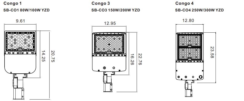 AC100-277V 80-300W LED Shoebox Light Explosion Proof