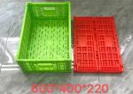 Plastic Storage Fruit Vegetable Transport Basket Crate For Supermarket