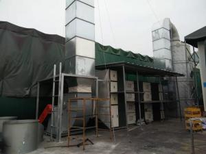Wholesale Catalytic Combustion Voc System For Dust Waste Gas Treatment Project from china suppliers