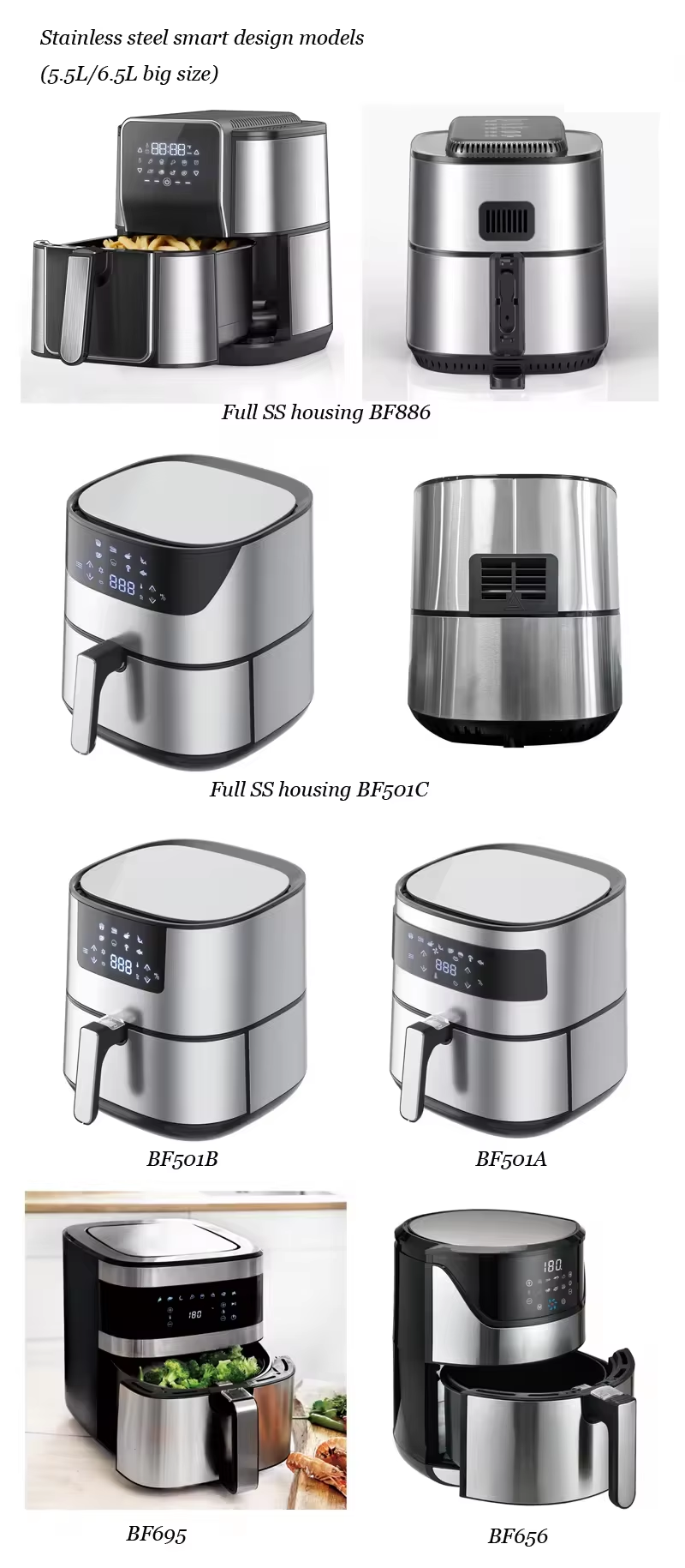 5L Stainless Steel Multifunctional Air Fryer Oven Small Smart Square Healthy Electric Household Use