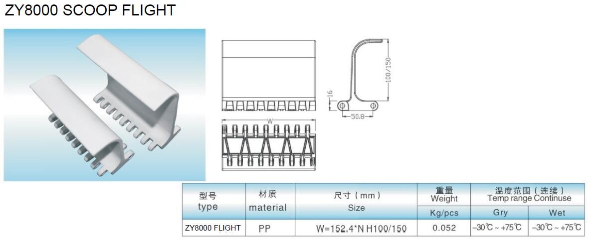 ZY8000FG-3 unichains OPB 4V-36% maximum airflow plastic conveyor modular belt flush grid belt