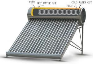 Wholesale Stainless Steel Coil Solar Water Heater Boiler System with 72 Hours Heat Preservation from china suppliers