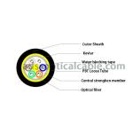 Waterproof ADSS Aerial Fiber Optic Cable 24 48 72 Core 100m Span Gel Free