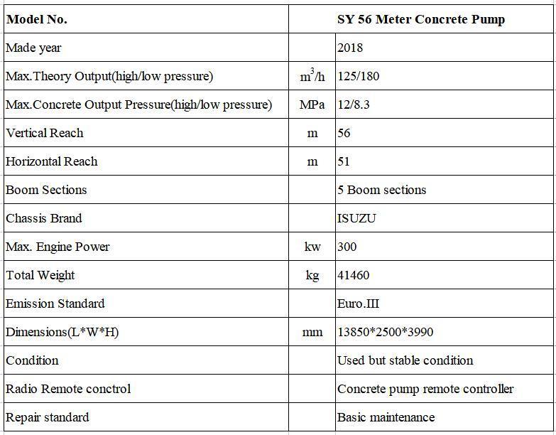 Sy 56 Meters Concrete Pump 5 Boom Sections Used Heavy Equipment for Mixing