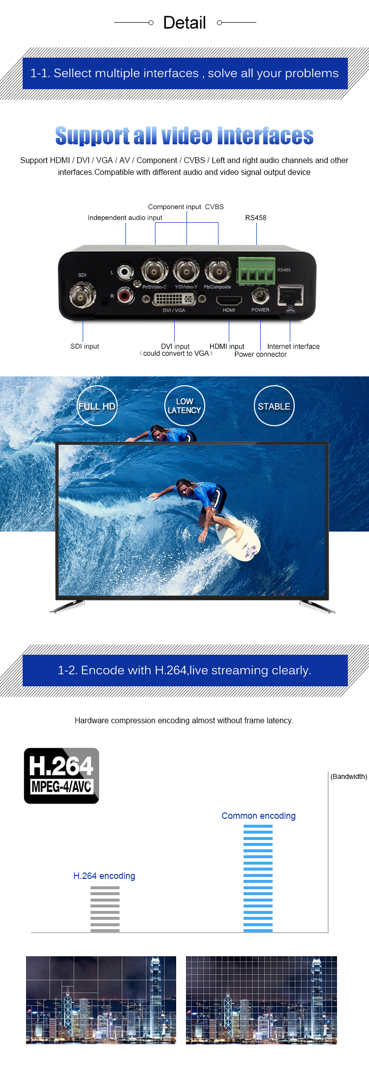 1920x1080P60 Multiple Inputs Live Streaming Encoder Independent Audio