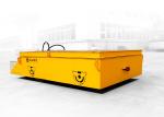 Steel Industrial Equipment Heavy Duty Flatbed Trailer Train Shipment Cargo