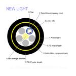 Direct Burial Fiber Optic Cable GYTY53 12/24/36/48/72/96/144/216/288 Core