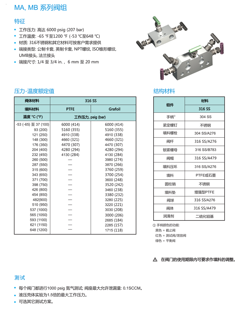 6000psi MA MB Needle Control Valve , High Pressure Instrument Manifold For CHNV
