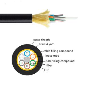 Wholesale Fiber Optic Single Jacket Mini Span ADSS Drop Cable 50m 80m 100m from china suppliers