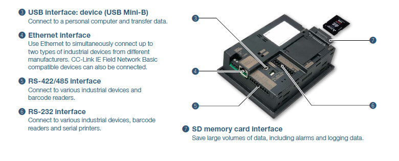GT2104-PMBDS Compact Operation Programmable Terminal Touchscreen HMI
