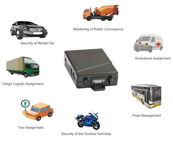 High Sensitivity Mini SOS GPS Motorcycle Tracking Device For Bicycle Bike Boat