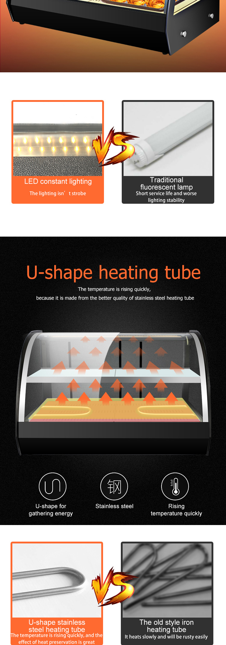 Professional Commercial Electric Food Warmer Display Showcase with Versatile Features