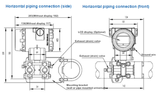 Hot sale OEM Standard 3051 Pressure Transmitters