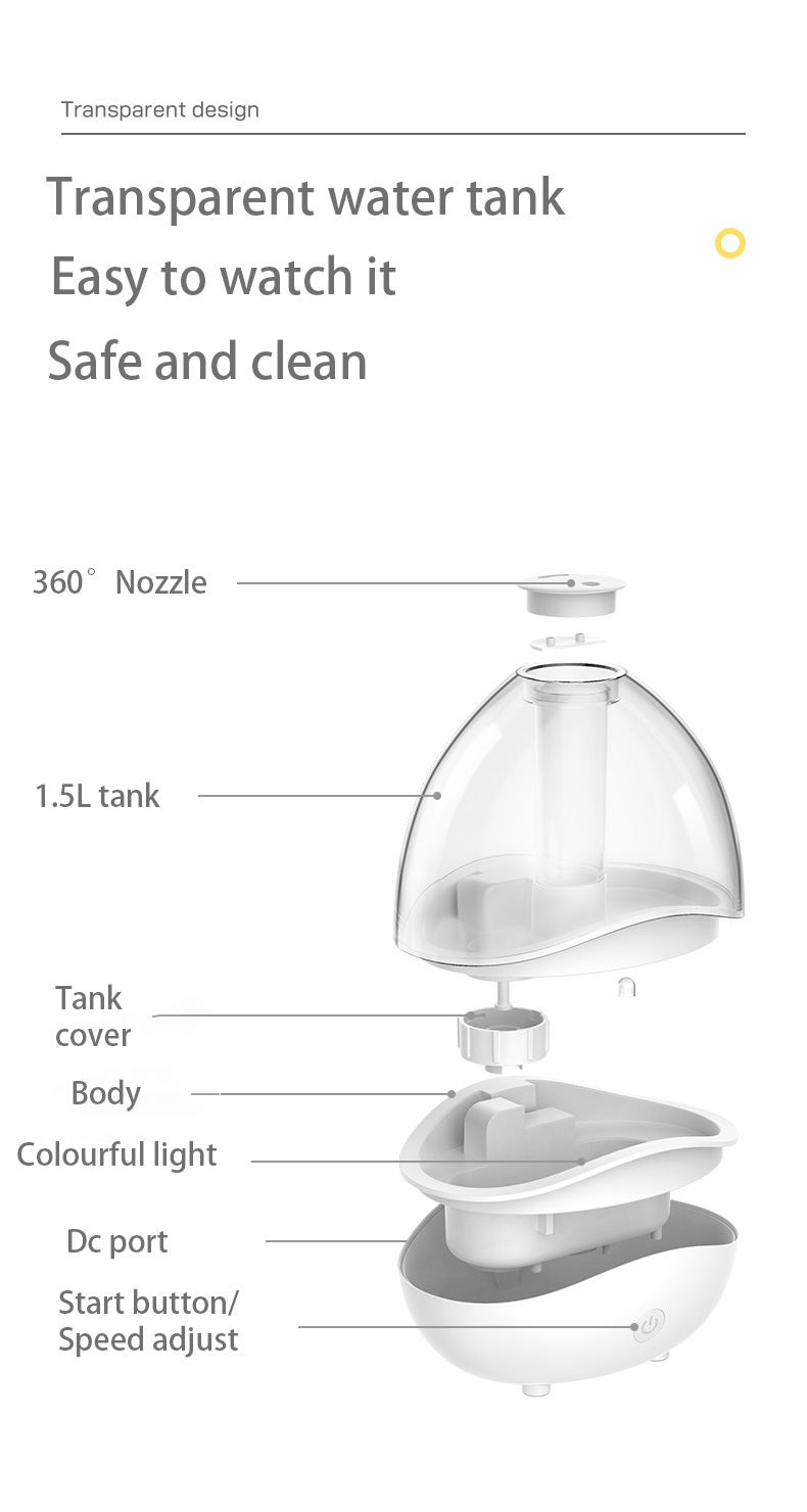 HOMEFISH Desktop Ultrasonic Room Humidifier 2 Speed Large Capacity 1.5L