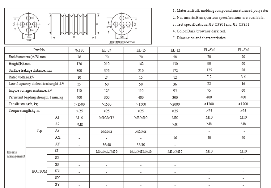 H.V insulator support.png