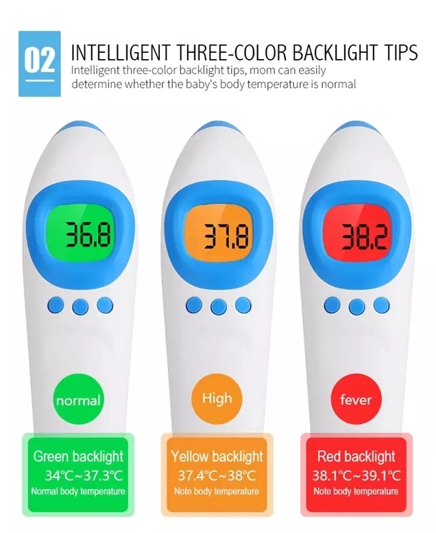 Baby ABS Material 32℃ Medical Infrared Forehead Thermometer