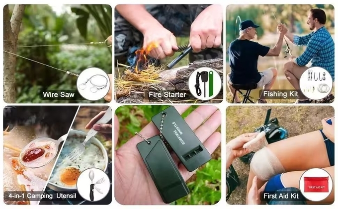 EarthGuard 72-Hour Emergency Empty Backpack Quake-Ready Essentials For Survival Compact Reliable Earthquake Preparedness