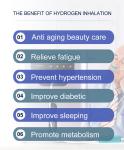 1500ml Hydrogen Inhalation Instrument For Health Care