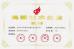 ZONSKY INSTRUMENT CO.,LTD Certifications
