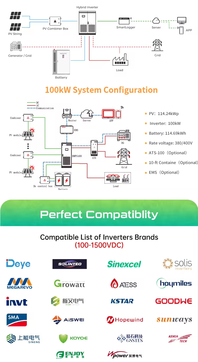 100KVA RS485 Communication Port 48V 200Ah 10Kwh Solar Energy Storage System Battery Pack