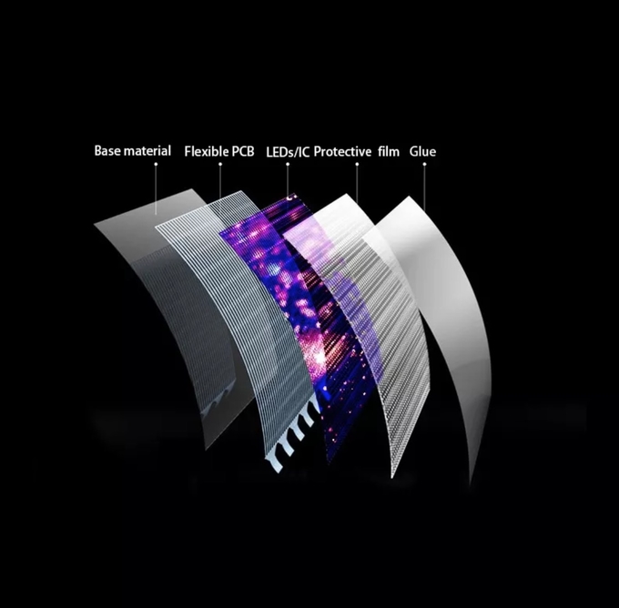self adhesive transparent led display