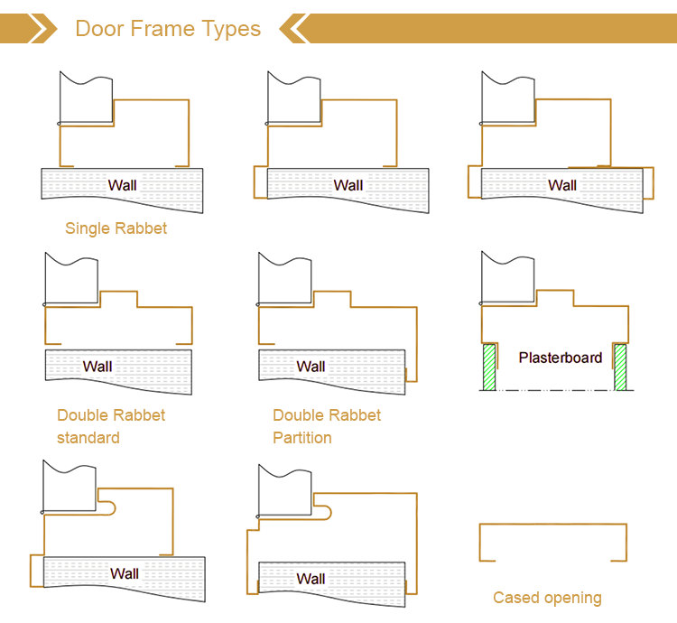 Flat Frame Lacquer Interior Doors Modern Solid Wood Entry Doors
