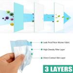 CE Approval Disposable Medical 3 Ply Surgical Face Mask