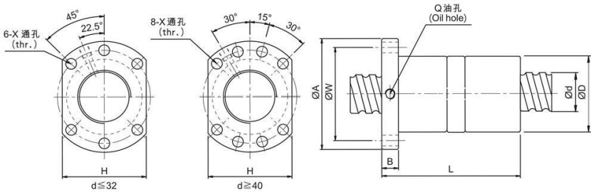 Low Friction Rolled Ball Screw High Precision 3D Printer Ball Screw 10 - 160mm For Linear Modules