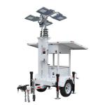 Customized Solar CCTV Trailer AU US Standards High Efficiency