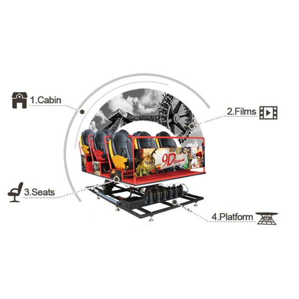 Popular 6DOF Electric Dynamic Platform XD Theatre VR GlassesⅡ With No Vertigo