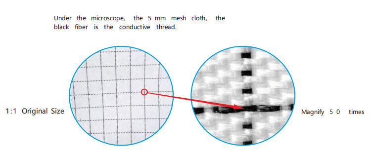 Dust Free Coverall Suit For Medical Pharmacy Mushroom Mycology Cleanroom Supplies Anti Static Polyester