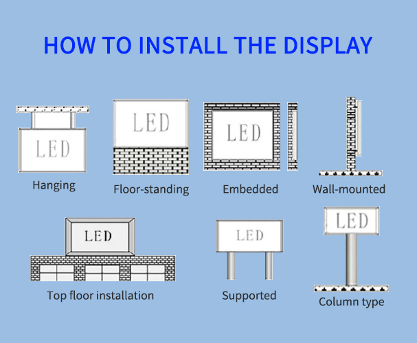 HD Indoor Fixed LED Display P2.5 P3 P4 LED Display Screen For Church Music Concert