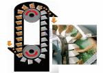 Gypsum Wood Pellet 1.8L 6.5L Belt Bucket Elevator
