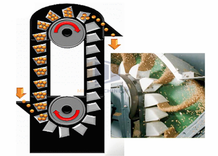 Gypsum Wood Pellet 1.8L 6.5L Belt Bucket Elevator