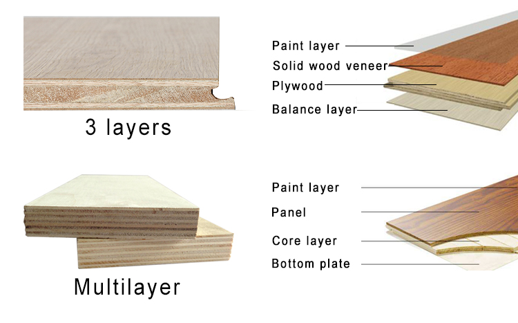 Living Room Engineered Wood Flooring Plank With Art Parquet Design