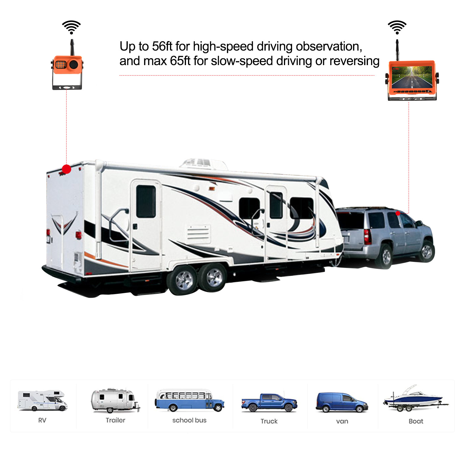 IP69K Truck Rearview Backup Camera Reverse Camera With Night Vision