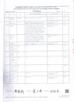 Lansu Packaging Co.,Ltd Certifications