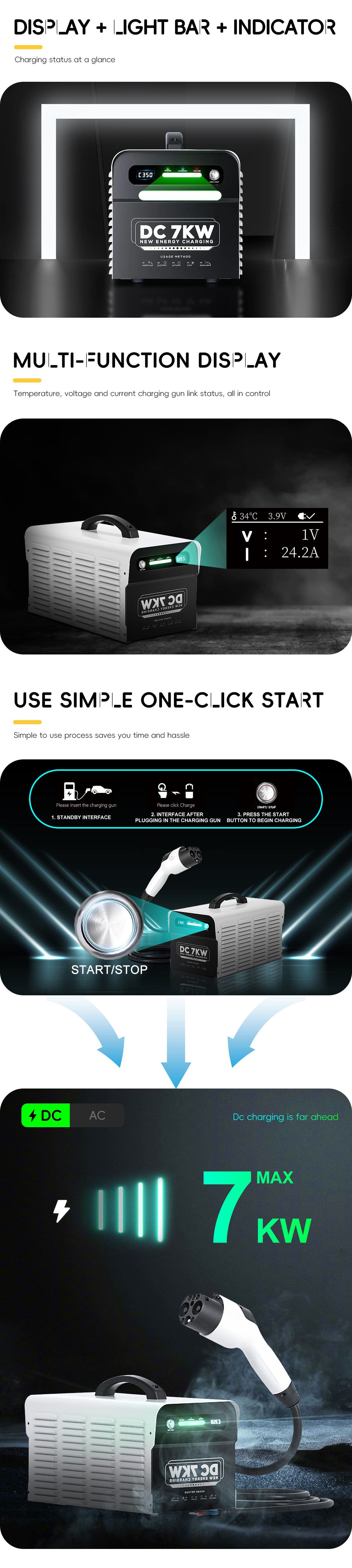 Standard CCS/GBT/CHAdeMO/TESLA 7KW Portable DC Charger 220V Fast Electric Car EV Charging Station with 32A Output Current