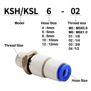 Wholesale KSL KSH Right Angle Elbow High Speed Pneumatic Rotary Union 4mm To 12mm from china suppliers