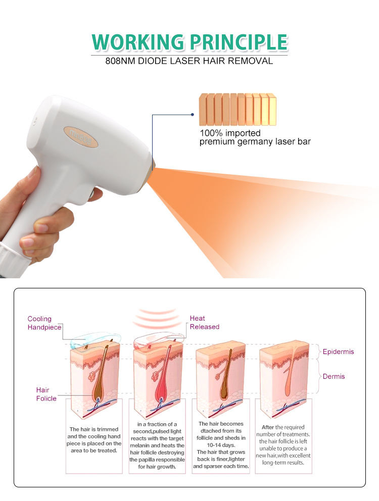 Super 808 Laser Clinic Pain Free Hair Removal Machine ISO CE Approval