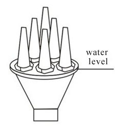 Central Upright Pond Fountain Nozzles , Stainless Steel Water Spray Nozzle