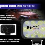 Ip67 Waterproof Vehicle LED Work Lights Square 24v 12v 42w 3 Inch