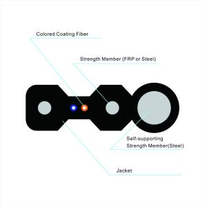 Wholesale G657A1 FTTH Fiber Optic Cable , 1310nm SC LC Connector Indoor Drop Cable from china suppliers