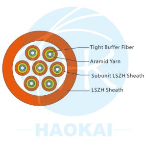 Wholesale GJBFJV Fiber Optic Indoor Cable 12core OM2 Multimode Fiber Optical Cable from china suppliers