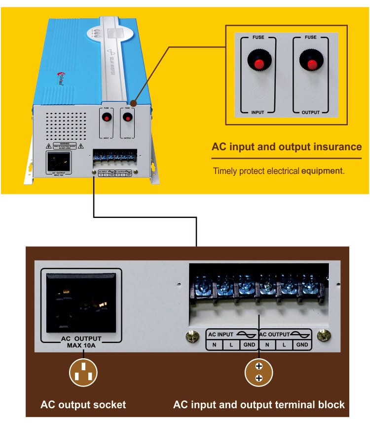 xindun inverter 12v to 240v