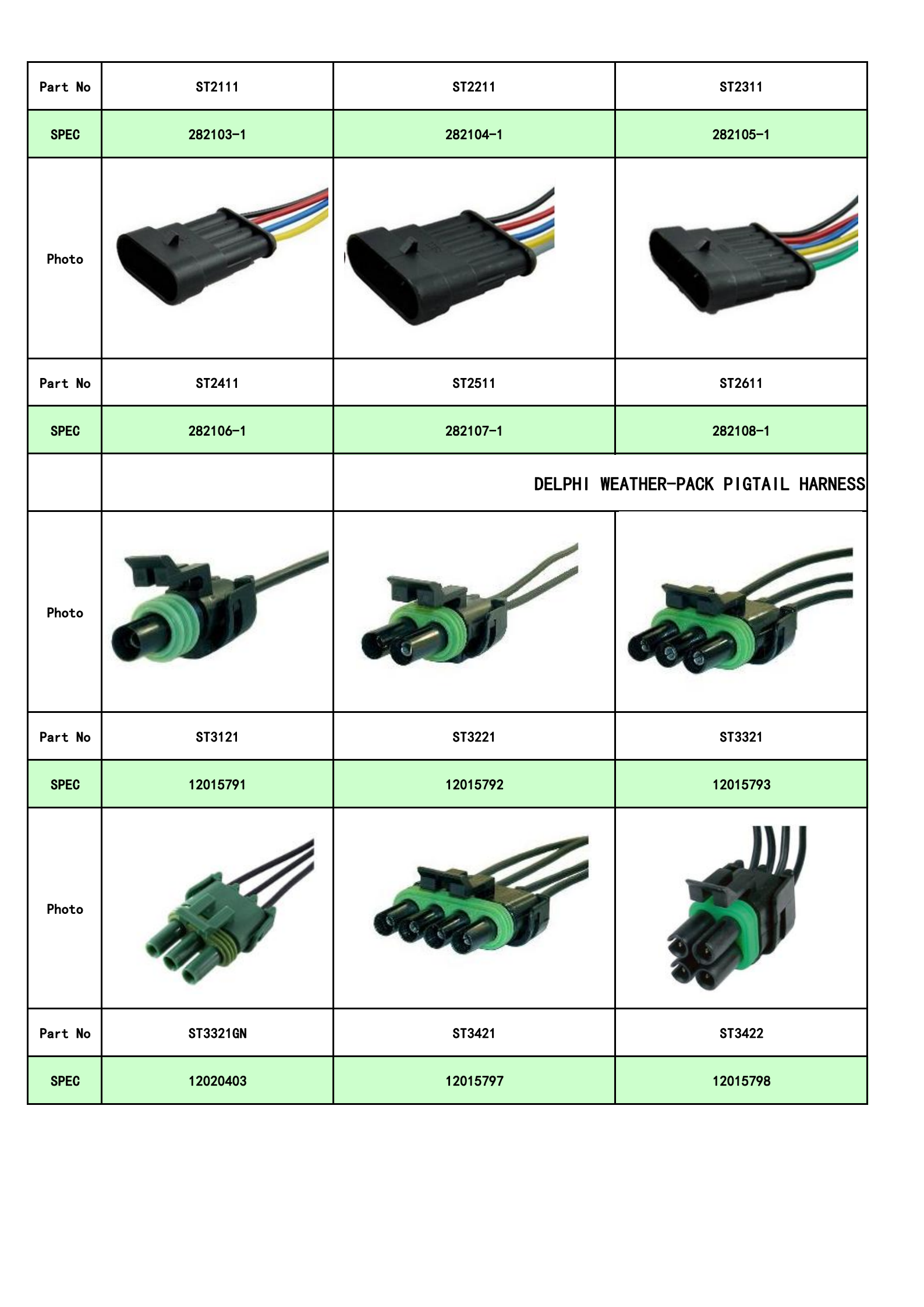 12V 24V 4 Pin Trailer Wiring Harness Female Male 18AWG 16AWG