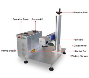 Wholesale Optical Fiber 20w Portable Mini Fiber Laser Marking Machine for Metal fiber laser engraver from china suppliers