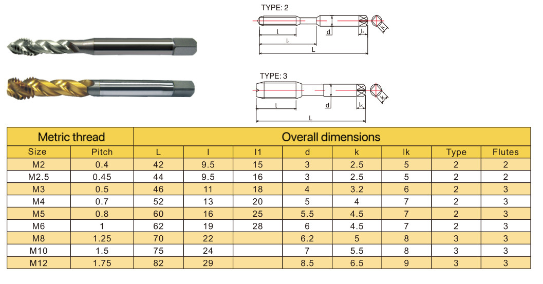 Aluminum Metric Thread Tap Machine Spiral Thread Tap Aluminum Customized